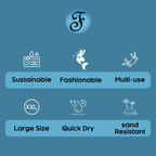 Infographic chart listing features including quick dry and sand resistant properties